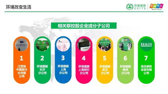 熱烈慶祝江西省環(huán)境國際旅行社2019春季產(chǎn)品發(fā)布會(huì)吉安站圓滿成功